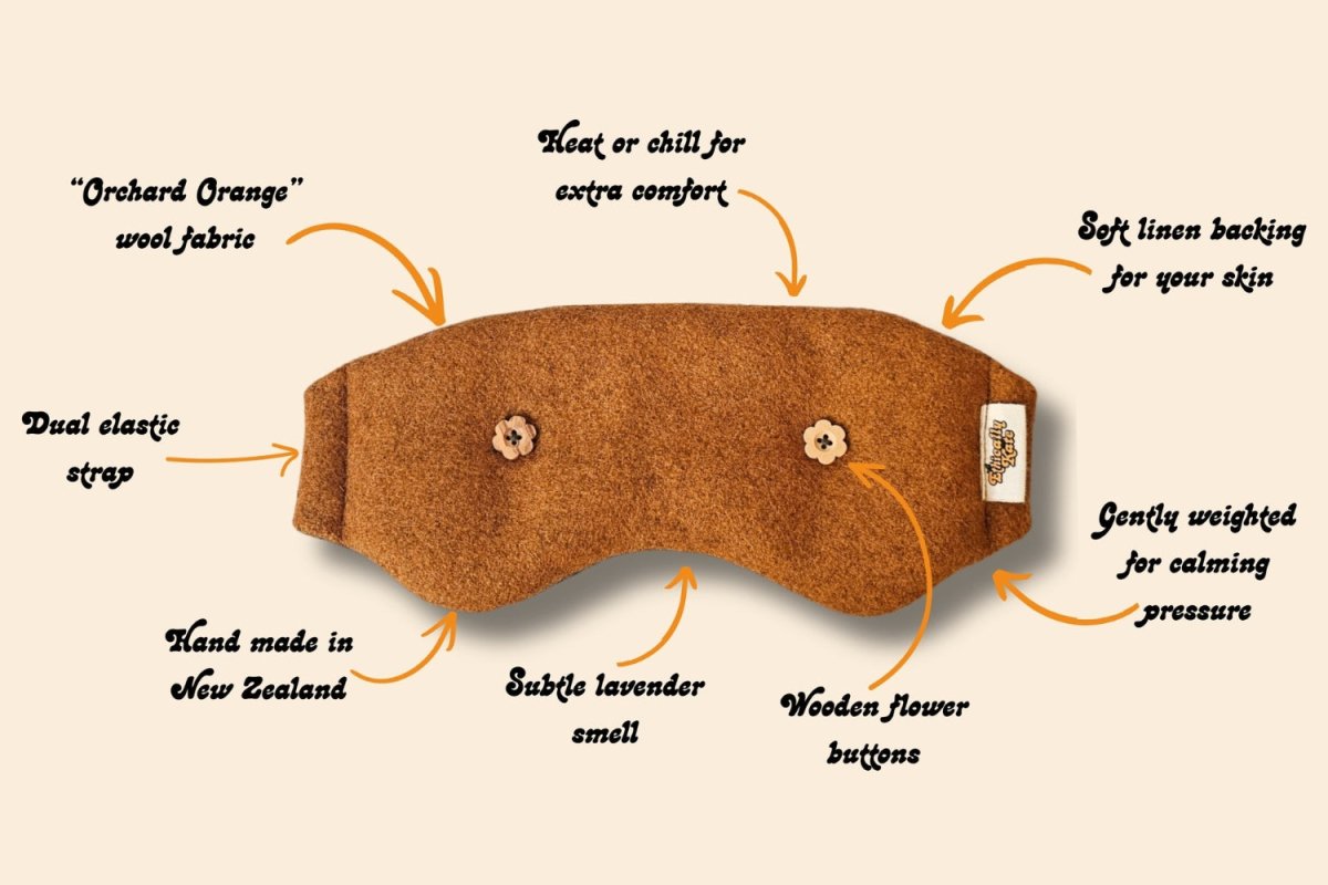 Picture of Ethically Kate's Weighted Eye Mask with labels showing the features